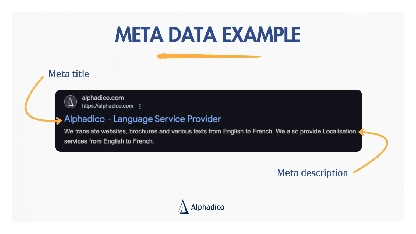 meta-data-example-title-description-alphadico Example of meta title and meta description for Alphadico in Google.