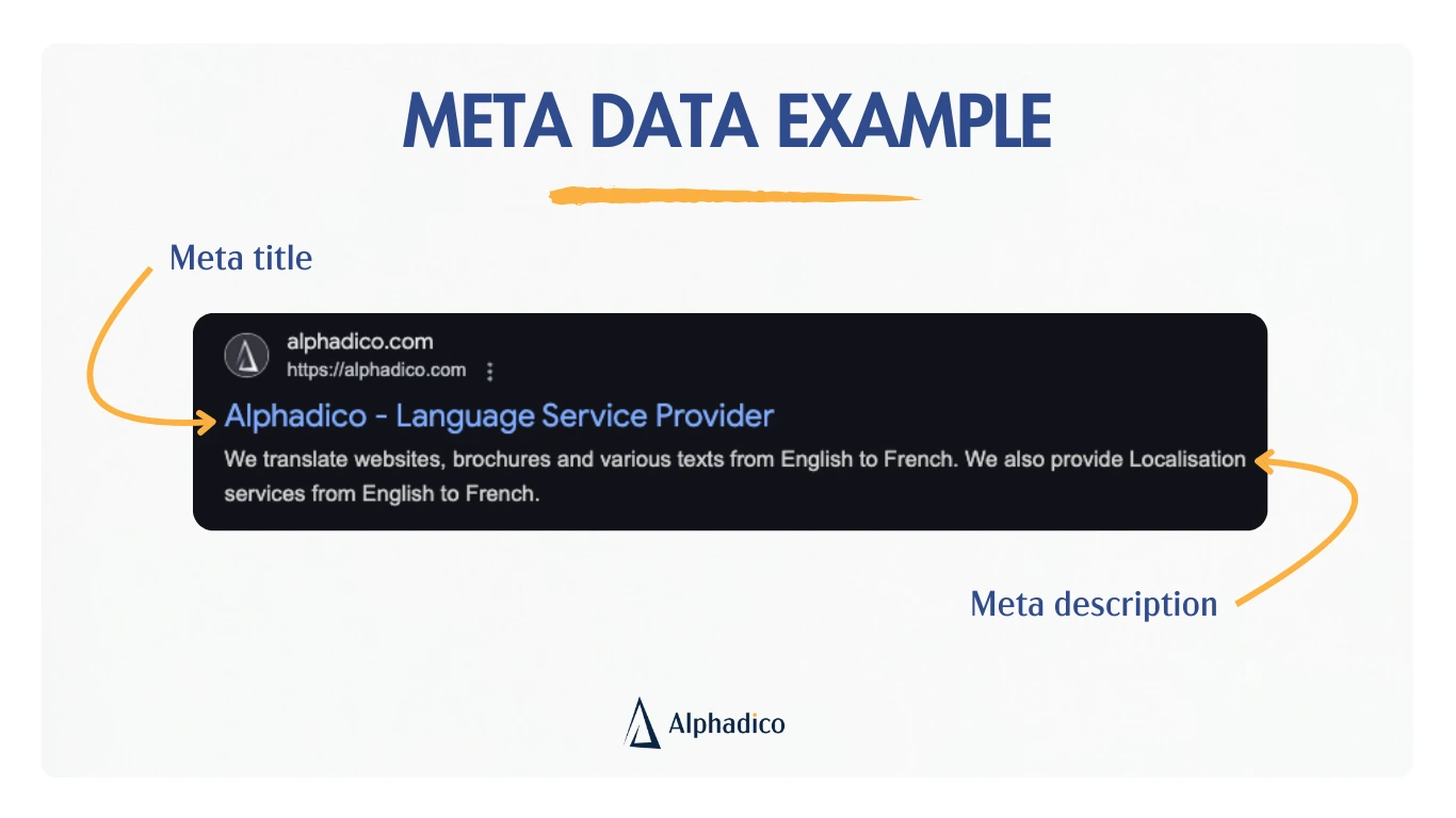Example of meta title and meta description for Alphadico in Google.